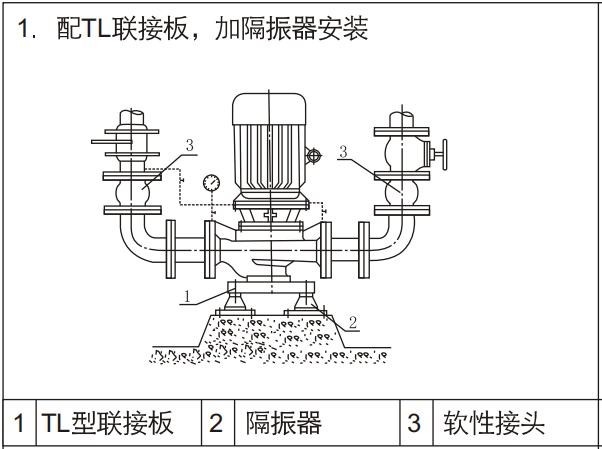 消防泵安裝示意圖-配TL聯(lián)接板，加隔振器安裝